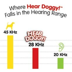 Hear Doggy Silent Squeaker Chew Guard Flattie Giraffe Plush Dog Toy -Dog Supplies Shop 102599 PT5. AC SS1800 V1594911069