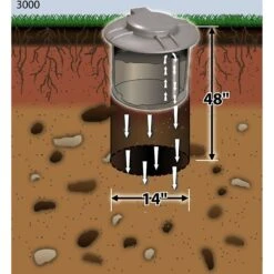 Doggie Dooley Septic Style Dog Waste Disposal System -Dog Supplies Shop 106747 PT2. AC SS1800 V1476991359