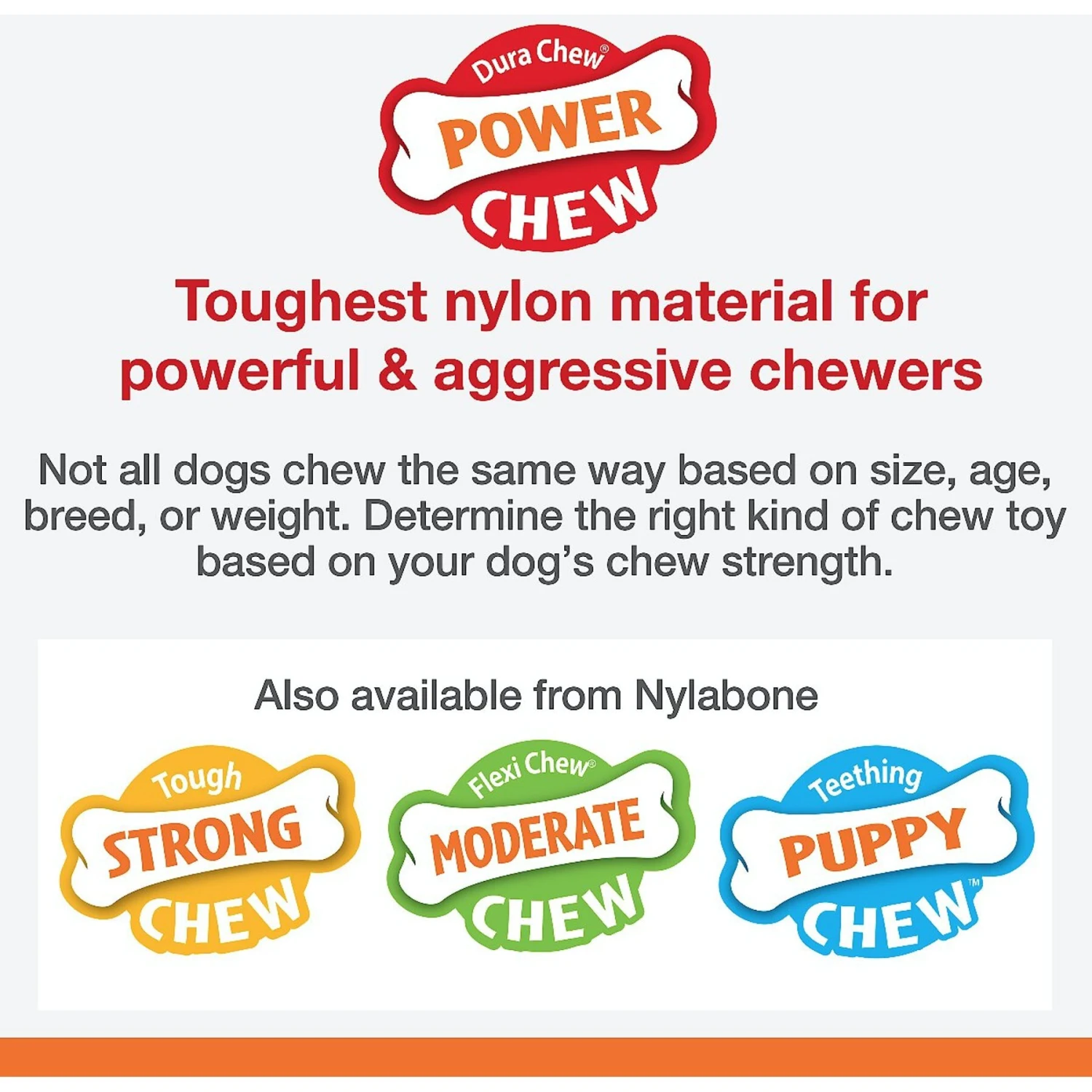 Nylabone DuraChew Flavor Frenzy Triple Pack BBQ Chicken, Corn On The Cob & Ice Cream Sundae Flavored Dog Chew Toy 6 Nylabone DuraChew Flavor Frenzy Triple Pack BBQ Chicken, Corn On The Cob & Ice Cream Sundae Flavored Dog Chew Toy - Image 4