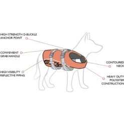 EzyDog Doggy Flotation Device Life Jacket 11 EzyDog Doggy Flotation Device Life Jacket -Dog Supplies Shop 113953 PT4. AC SS1800 V1556833930