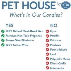Pet House Mango Peach Natural Plant-Based Wax Candle -Dog Supplies Shop 115994 PT3. AC SS1800 V1695495217