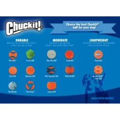 Chuckit! Fetch Ball Medley 2 Triple Pack Ball Dog Toy -Dog Supplies Shop 122768 PT7. AC SS1800 V1531416749