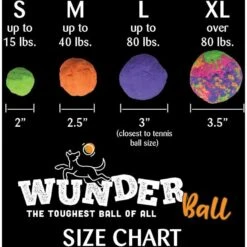 WACKYwalk'r WUNDERBALL Fetch Dog Toy 11 WACKYwalk'r WUNDERBALL Fetch Dog Toy -Dog Supplies Shop 123095 PT1. AC SS1800 V1595970063