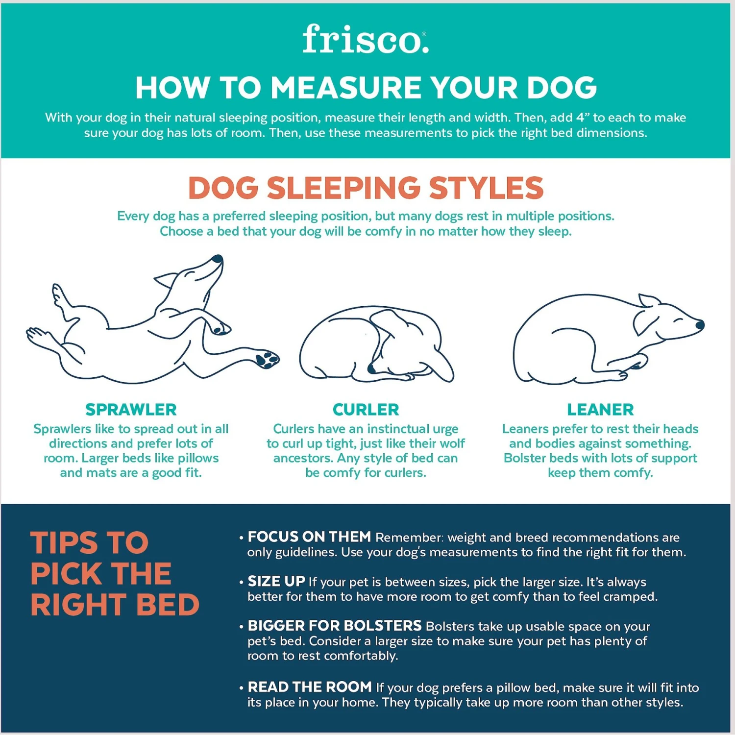 Frisco Sherpa Rectangular Bolster Dog Bed 6 Frisco Sherpa Rectangular Bolster Dog Bed - Image 4