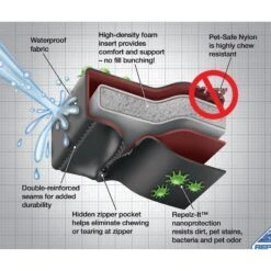 Dog Gone Smart Sleeper Cushion Dog Crate Mat -Dog Supplies Shop 130276 PT4. AC SS1800 V1544112481