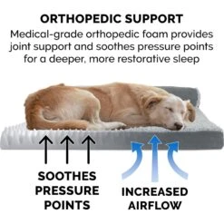 FurHaven Two-Tone Deluxe Chaise Orthopedic Dog Bed With Removable Cover -Dog Supplies Shop 138421 PT6. AC SS1800 V1606777351