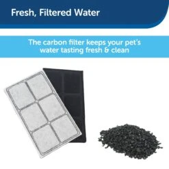 PetSafe Drinkwell Premium Replacement Carbon Filters -Dog Supplies Shop 140643 PT2. AC SS1800 V1700155092
