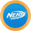 Nerf Dog Flyer Disc Dog Toy -Dog Supplies Shop 148534 MAIN. AC SS1800 V1545252735