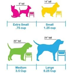 Platinum Pets Modern Triple Diner Elevated Wide Rimmed Dog & Cat Bowl -Dog Supplies Shop 155508 PT8. AC SS1800 V1542840418