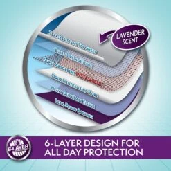 Simple Solution 6-Layer All Day Premium Dog Pads -Dog Supplies Shop 159774 PT2. AC SS1800 V1703797802