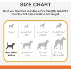 Nylabone Strong Chew Cone Stuffable Dog Toy Rubber Stuffable Cone Bacon Cone -Dog Supplies Shop 161316 PT5. AC SS1800 V1698865575