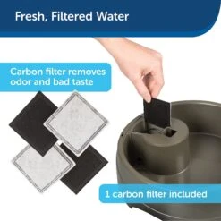 PetSafe Current Circulating Pet Fountain -Dog Supplies Shop 166258 PT3. AC SS1800 V1598891882