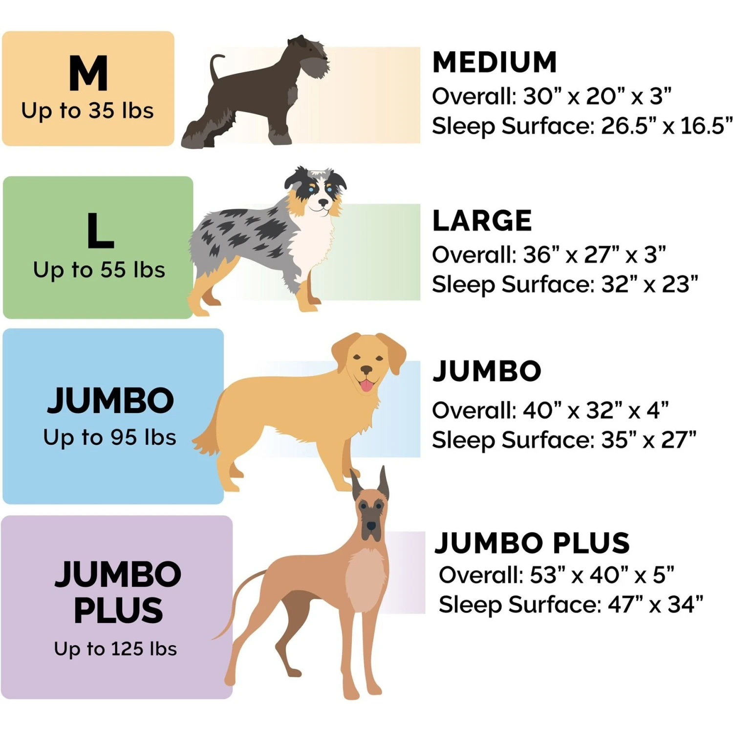 FurHaven Two Tone Faux Fur & Suede Deluxe Chaise Cooling Gel Dog & Cat Bed With Removable Cover 4 FurHaven Two Tone Faux Fur & Suede Deluxe Chaise Cooling Gel Dog & Cat Bed With Removable Cover - Image 2