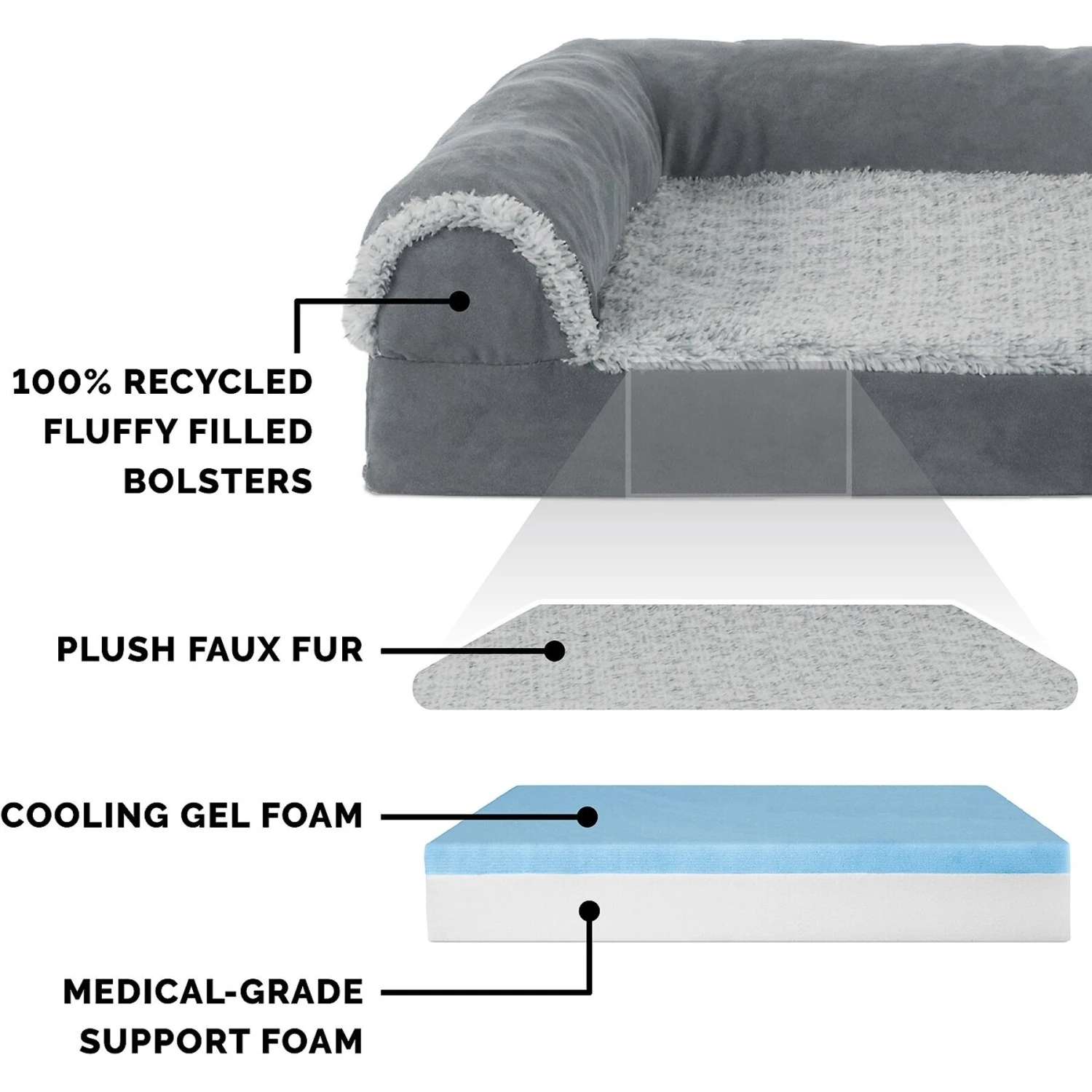 FurHaven Two Tone Faux Fur & Suede Deluxe Chaise Cooling Gel Dog & Cat Bed With Removable Cover 8 FurHaven Two Tone Faux Fur & Suede Deluxe Chaise Cooling Gel Dog & Cat Bed With Removable Cover - Image 6