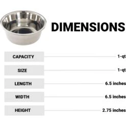 Ethical Pet Stainless Steel Mirror Finish Dog Bowl 7 Ethical Pet Stainless Steel Mirror Finish Dog Bowl -Dog Supplies Shop 188591 PT2. AC SS1800 V1683563430
