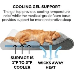 FurHaven Minky Plush Luxe Lounger Cooling Gel Dog Bed With Removable Cover 16 FurHaven Minky Plush Luxe Lounger Cooling Gel Dog Bed With Removable Cover -Dog Supplies Shop 198983 PT5. AC SS1800 V1627617157
