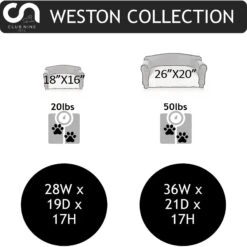 Club Nine Pets Traditional Chair Sofa Cat & Dog Bed, Charcoal -Dog Supplies Shop 207269 PT4. AC SS1800 V1603949543