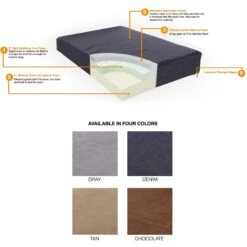 Pet Support Systems Lucky Dog Orthopedic Pillow Dog Bed 11 Pet Support Systems Lucky Dog Orthopedic Pillow Dog Bed -Dog Supplies Shop 210210 PT3. AC SS1800 V1576696101