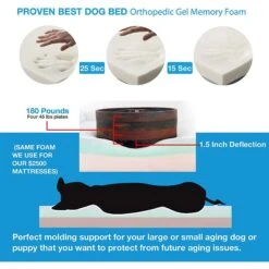 Pet Support Systems Lucky Dog Orthopedic Pillow Dog Bed 12 Pet Support Systems Lucky Dog Orthopedic Pillow Dog Bed -Dog Supplies Shop 210210 PT4. AC SS1800 V1576696101