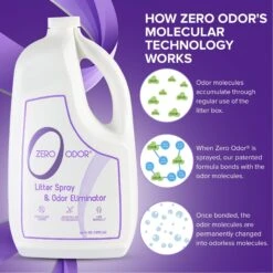 Zero Odor Litter Spray & Pet Odor Eliminator, 64-oz Bottle -Dog Supplies Shop 214708 PT4. AC SS1800 V1661830497