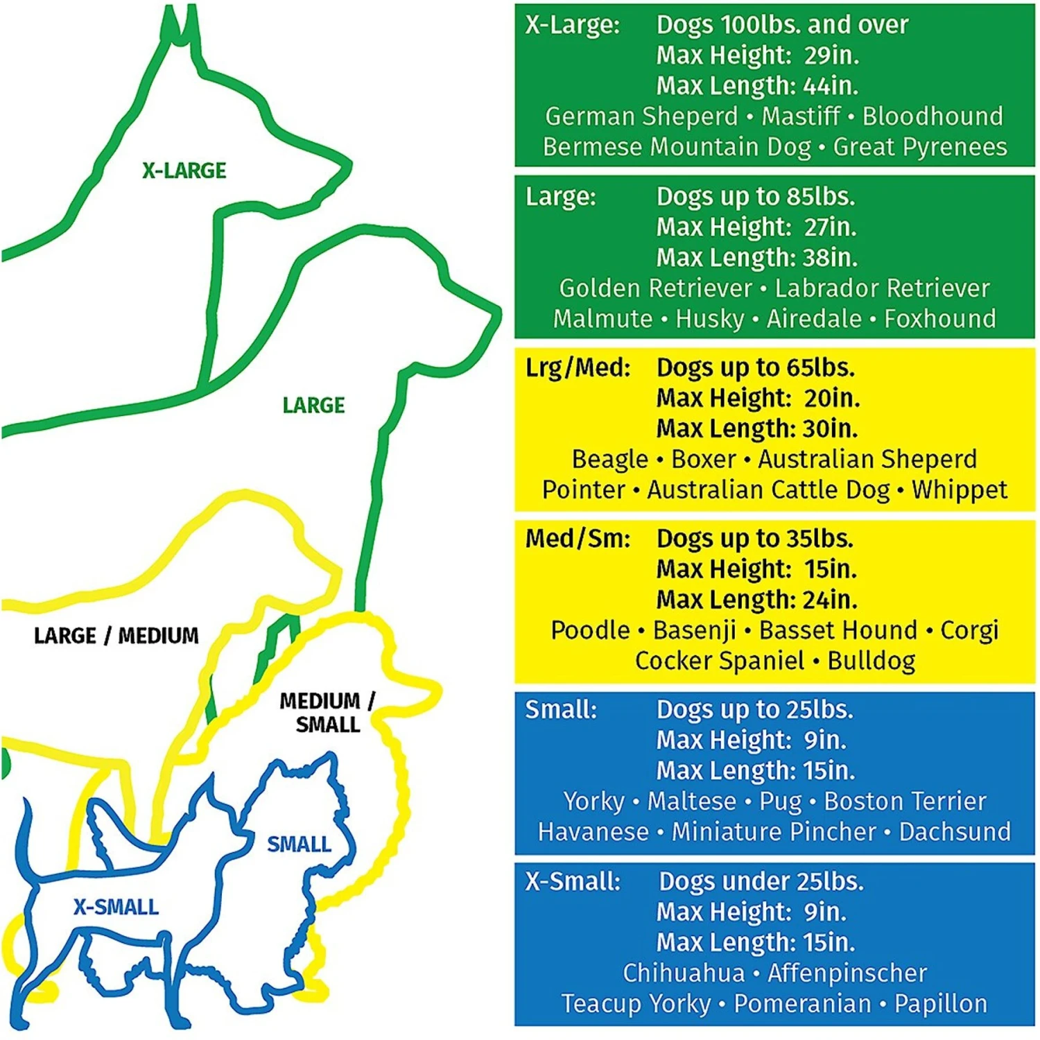 Lucky Dog Sliding Double Door Wire Dog Crate 6 Lucky Dog Sliding Double Door Wire Dog Crate - Image 5