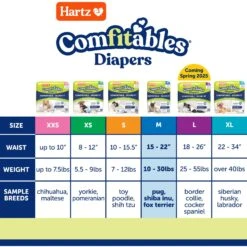 Hartz Disposable Male & Female Dog Diapers -Dog Supplies Shop 222804 PT3. AC SS1800 V1649935622