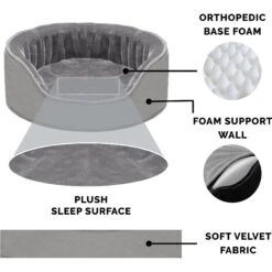 FurHaven Plush & Velvet Orthopedic Bolster Cat & Dog Bed With Removable Cover 15 FurHaven Plush & Velvet Orthopedic Bolster Cat & Dog Bed With Removable Cover -Dog Supplies Shop 250974 PT5. AC SS1800 V1599019275