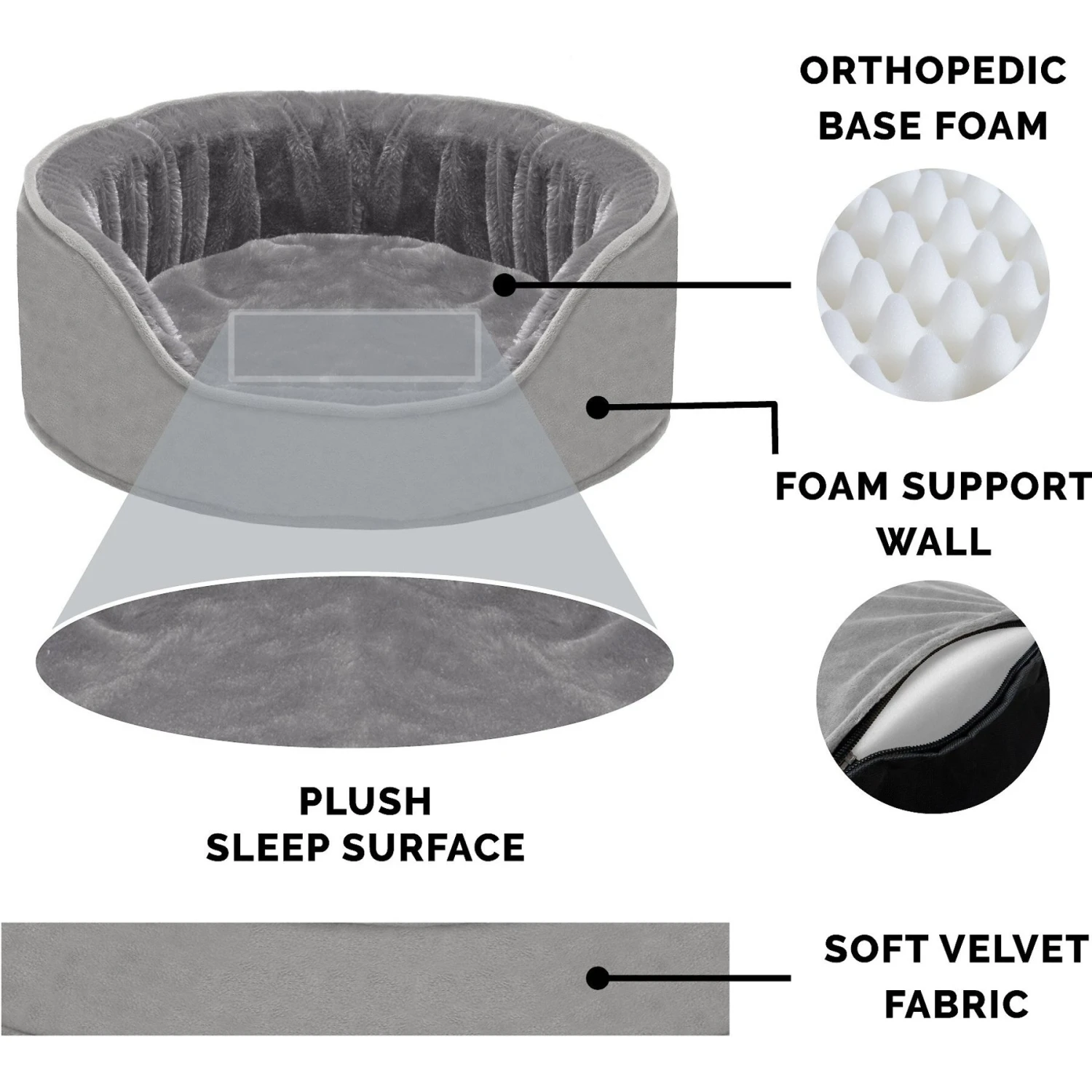 FurHaven Plush & Velvet Orthopedic Bolster Cat & Dog Bed With Removable Cover 8 FurHaven Plush & Velvet Orthopedic Bolster Cat & Dog Bed With Removable Cover - Image 6