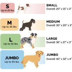 FurHaven Snuggle Deluxe Pillow Cat & Dog Bed With Removable Cover -Dog Supplies Shop 265740 PT4. AC SS1800 V1669403715