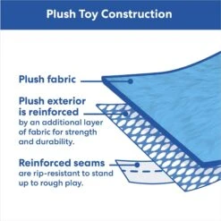 Marvel 's Halloween Heroes Pumpkin Plush Squeaky Dog Toy, 5 Count -Dog Supplies Shop 267858 PT7. AC SS1800 V1689878083