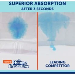 Hartz Home Protection Mountain Fresh Scent Odor Eliminating Dog Pads, X-Large -Dog Supplies Shop 276072 PT2. AC SS1800 V1695845888