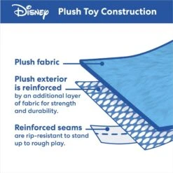 Disney Holiday Mickey & Minnie Mouse Gingerbread House Hide & Seek Puzzle Plush Squeaky Dog Toy -Dog Supplies Shop 287413 PT3. AC SS1800 V1695046811