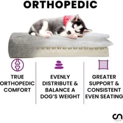 Club Nine Pets Metro Orthopedic Cat & Dog Bed 14 Club Nine Pets Metro Orthopedic Cat & Dog Bed -Dog Supplies Shop 301290 PT4. AC SS1800 V1695658922