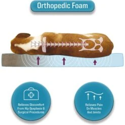Canine Creations Orthopedic Pillow Topper Dog Bed 14 Canine Creations Orthopedic Pillow Topper Dog Bed -Dog Supplies Shop 311049 PT4. AC SS1800 V1638312743