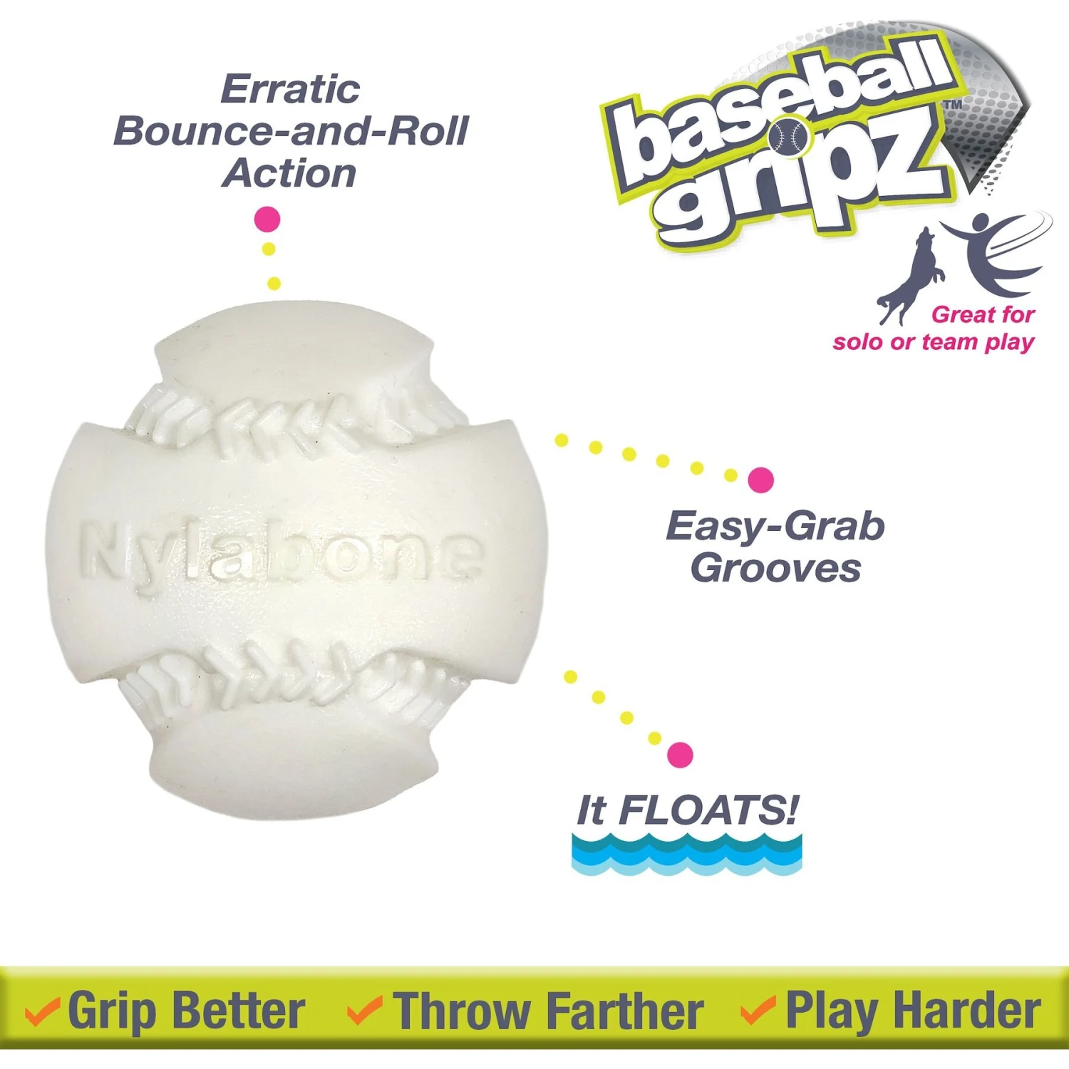Nylabone Power Play Dog Baseball Gripz Dog Toy 4 Nylabone Power Play Dog Baseball Gripz Dog Toy - Image 2