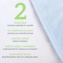 Green Lifestyle Blue Reusable Dog Pee Pads, 2-pack -Dog Supplies Shop 344911 PT2. AC SS1800 V1651551412