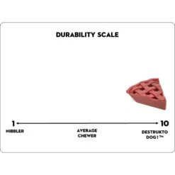 SodaPup Nylon Cherry Pie Chew & Enrichment Dog Toy -Dog Supplies Shop 347036 PT4. AC SS1800 V1638342688