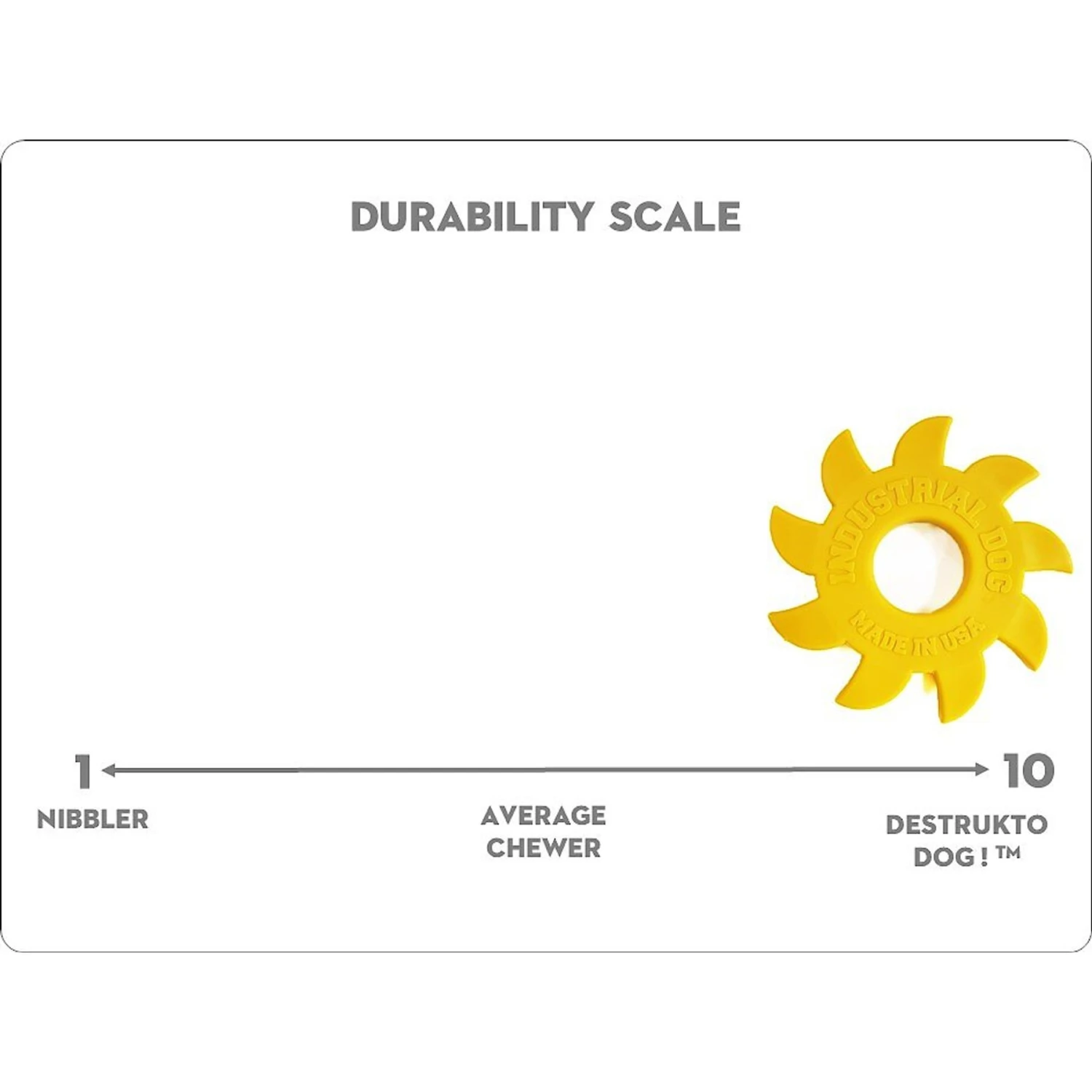 SodaPup Nylon Circular Saw Chew Dog Toy 5 SodaPup Nylon Circular Saw Chew Dog Toy - Image 3