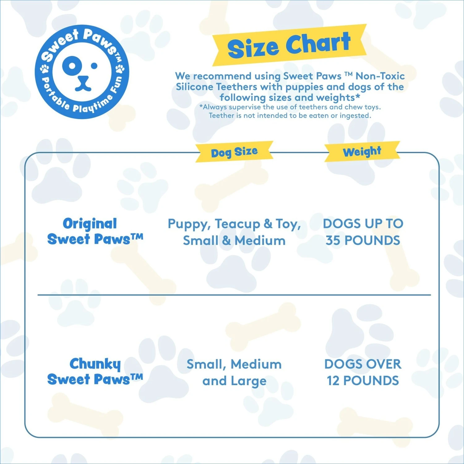 Sweet Paws Chunky Wearable Puppy Teether Dog Toy 9 Sweet Paws Chunky Wearable Puppy Teether Dog Toy - Image 7