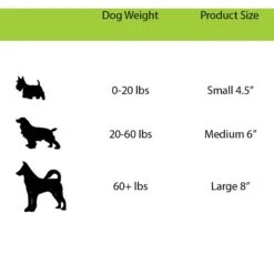 Jolly Pets Bounce-n-Play Dog Toy, Blueberry -Dog Supplies Shop 53661 PT3. AC SS1800 V1629242217