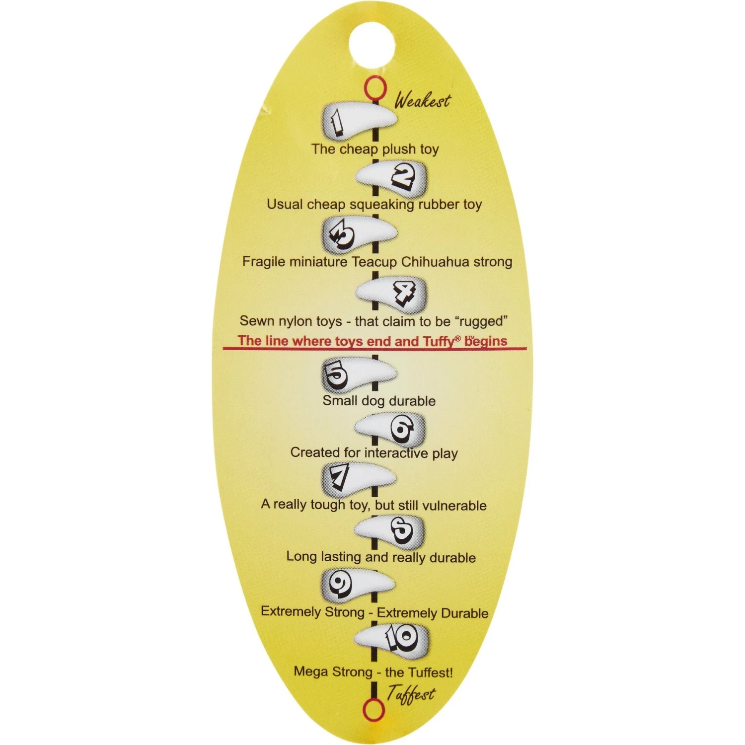 Tuffy's Emery Elephant Plush Dog Toy 9 Tuffy's Emery Elephant Plush Dog Toy - Image 7