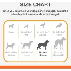 Nylabone Power Chew Durable Dog Toy Bacon -Dog Supplies Shop 54292 PT4. AC SS1800 V1643397442