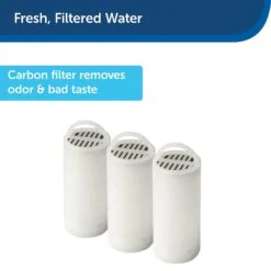 PetSafe Drinkwell 360 Fountain Carbon Replacement Filters -Dog Supplies Shop 63160 PT2. AC SS1800 V1617328000