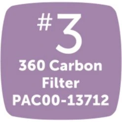 PetSafe Drinkwell 360 Fountain Carbon Replacement Filters -Dog Supplies Shop 63160 PT3. AC SS1800 V1617321398