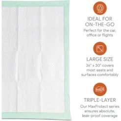Chew + Heal Max Protect X-Large Pee Travel Pack Dog Potty Pad -Dog Supplies Shop 696822 PT1. AC SS1800 V1667518269