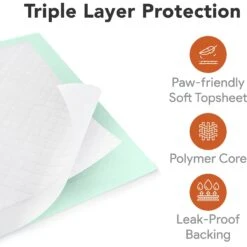 Chew + Heal Max Protect X-Large Pee Travel Pack Dog Potty Pad -Dog Supplies Shop 696822 PT2. AC SS1800 V1667519833