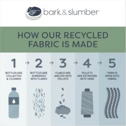 Bark And Slumber Biscuit Plush Eco Friendly Fabric Lounger Dog Bed -Dog Supplies Shop 717110 PT7. AC SS1800 V1672248110