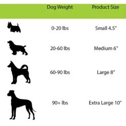 Jolly Pets Tug-n-Toss Dog Toy, Blueberry -Dog Supplies Shop 74539 PT2. AC SS1800 V1629249123