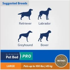 Coolaroo Pro Elevated Dog & Cat Bed 13 Coolaroo Pro Elevated Dog & Cat Bed -Dog Supplies Shop 762982 PT6. AC SS1800 V1674772487