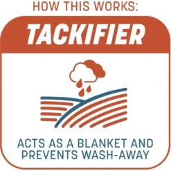 Pennington Smart Patch Bermudagrass Mix Dog Lawn-Treatment & Grass Saver 15 Pennington Smart Patch Bermudagrass Mix Dog Lawn-Treatment & Grass Saver -Dog Supplies Shop 763358 PT4. AC SS1800 V1674745094